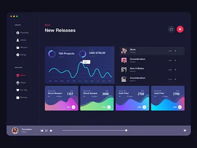 Data visualization dashboard ui 产品 卷筒纸 后台 向量 品牌 商标 接口 插图 概念 设计 趋势
