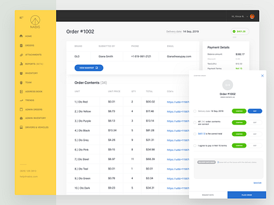 Nabis Order Page Preview data design interface landing page nabis page payment statistics ui website