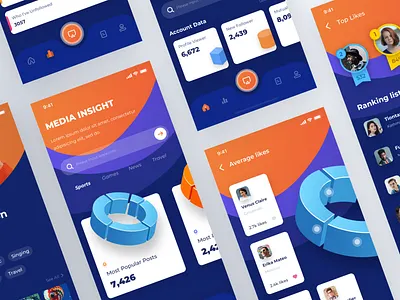 Analysis Instagram Data 4 account album analysis average data follower following gradient home instagram orange post profile purple rainbow search social tag ui yellow