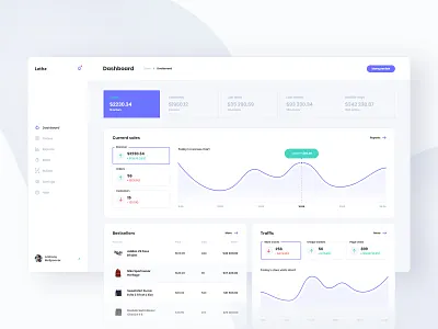 #1 eCommerce Platform app application cms dashboard design ecommerce flat list minimalism panel platform product shop store ui ux website