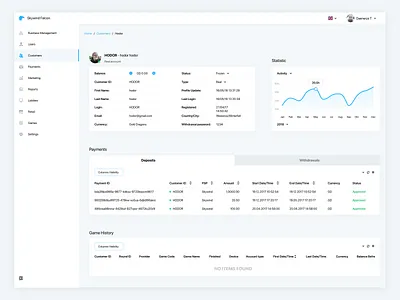 Falcon Dashboard administration dashboard support ui ux web