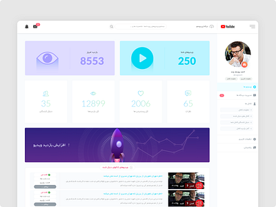 Dashboard UI admin admin dashboard admin panel admin panel design adminpaneldesign clean design dashboard dashboard ui panel ui ui design uiux uiuxdesign user dashboard user experience user interface web design youtube
