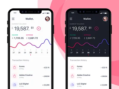 Mobile Wallet App design design process design technique graphic design illustration inspiration mobile mobile wallet user experience visual design