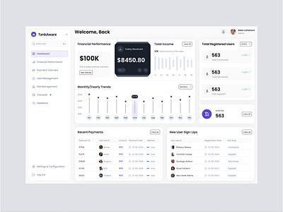 Admin Dashboard dashboard saas