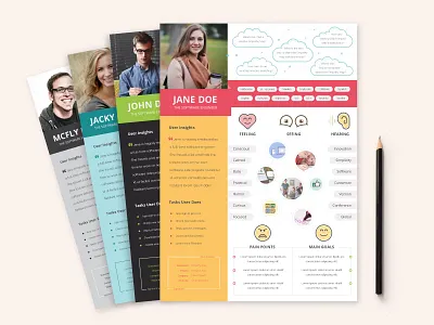 UX Workflow - Empathy Map document empathy experience map modern persona research user ux workshop