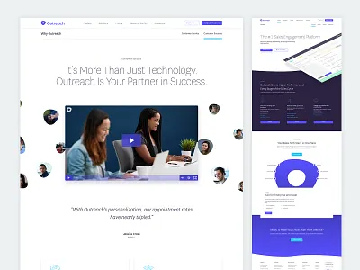 Outreach Website brand design brand identity branding branding agency focus lab identity identity design logo logo design logotype outreach web design webdesign website design website design and development website design company