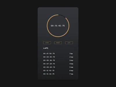 Daily UI - #22 - Stopwatch circle daily dark design dribbble flat gold gradient lap laps shot stopwatch timer ui ui design