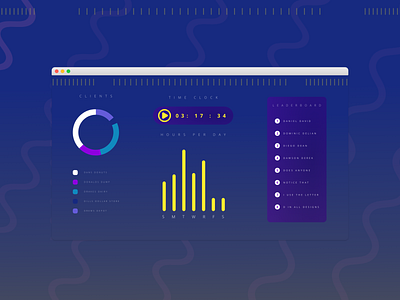 Day018 #DailyUI adobe adobexd daily 100 challenge daily018 dailyui design ui ui design ui designer ux