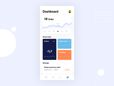 Shop admin panel Application admin admin dashboard admin panel admin template app design app designer app ui application mockup application ui chart dashboard dashboard template dashboard ui illustration shop shop application shopping shopping app sketch sketchapp
