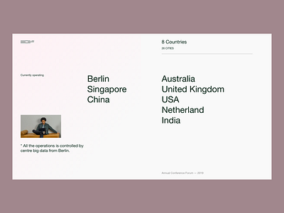 Country Listing business corporate interface landing minimalist typography ui uiux web design