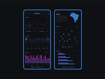 Mobile statistics page - Daily #6 app application daily dailyui dailyuichallenge design minimal ui ux