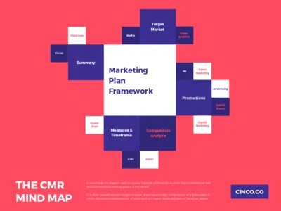 Creative Interactive Info-graphic color design geometry graphic design illustration styleframe typography ui user interface ux web ui website website ui wireframe