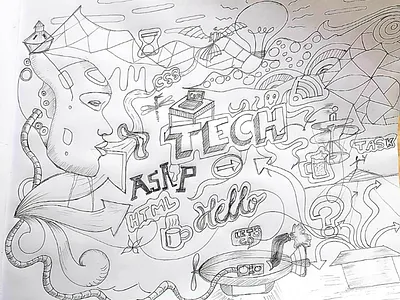 Wallart Scribble - Technology in ages - Da Vinci & Dali art brainstorm idea mural scribble sketch wall art