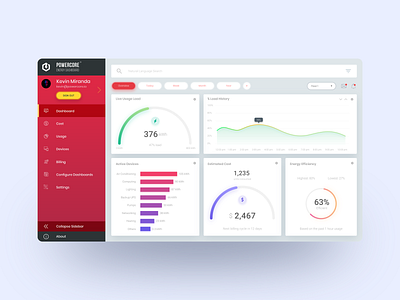 Enterprise Power Management Dashboard Concept - Light UI dashboard dashboard concept dashboard design dashboard ui design electricity electricity dashboard enterprise enterprise app enterprise dashboard light dashboard minimal power power dashboard power management ui