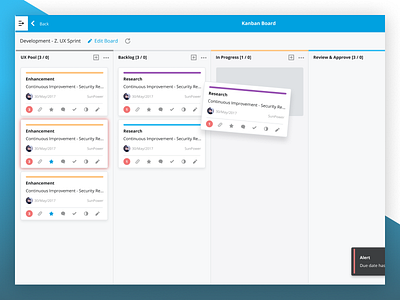 Kanban cards kanban project management todo