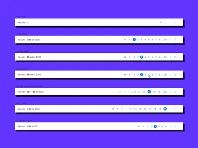 Pagination states page page design page layout page not found pages pagination paginations pattern pattern a day pattern art pattern design patterns stepper ui ui ux ui design uidesign uiux userinterface