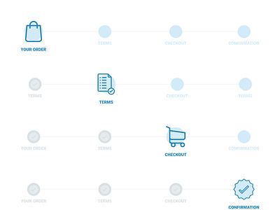 Checkout Flow checkout flow checkout page checkout process refactoring ui ui ui design