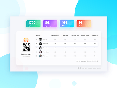 Fitness big screen interface design icon ui ux web