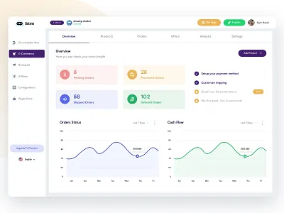 BotMe - Conversational Bot Builder bot dashbaord design ecommerce orders product ui ux web