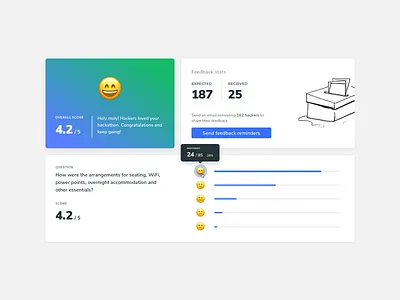 Hackathon feedback module emoji feedback illustration rating ui