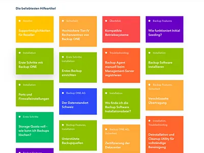 Helpcenter: most read articles overview cards colorful helpcenter