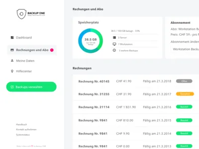 Admin Backend Design admin panel backend branding