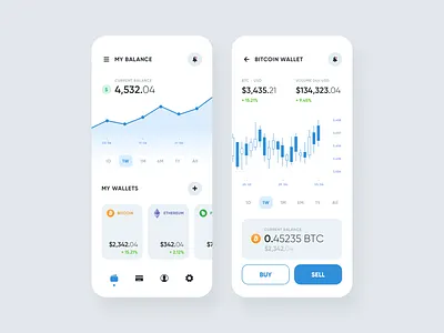 Wallet App bitcoin clean cryptocurrency design system ios mobile mobile app partner design system wallet