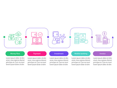 Banking vector infographic template banking business chart design flow flowchart graphic icon icon creation icon illustration icondesign icongraphy illustration infographic money money app payment service vector web graphics