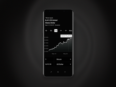 dayliui challenge #18 Analytics Chart analytics chart android app bitcoin black chart currency dailyui dark dashboard data dollar figma mobile money progress speedyg0nzalesart visual