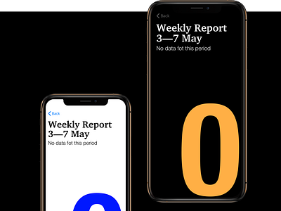 Mobile App empty state 2d 2d design clean design empty screen empty state emptystate interface ios minimal mobile app mobile app design mobile application mobile apps mobile ui typography ui