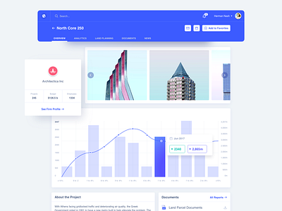 Control Project Overview analysis control galery graphic minimal system ugem ui ux web