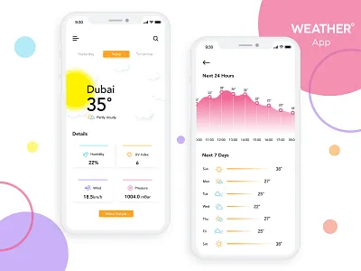 Weather Update App adobe photoshop adobe xd app app concept app design app designer app development cloudy design rainbow rainy sun ui ui design ui designer ux ux design weather app weather forecast