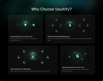 SaaS - Feature Section b2b b2c clean cyber cybersecurity dark mode design feature section futuristic intelligence landing page minimal modern protection saas secure security uiux web website