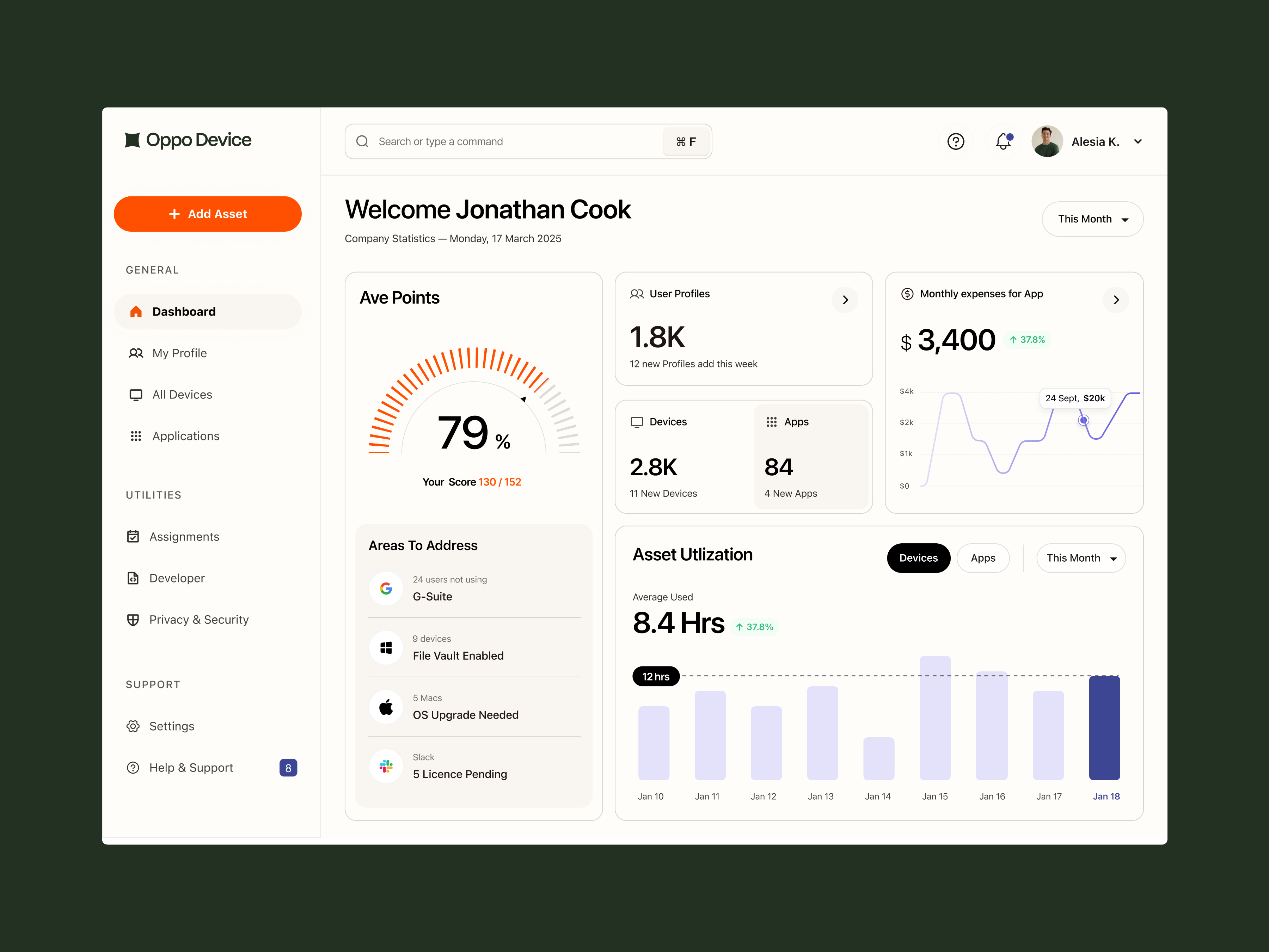 Dashboard - Device Manager analytics assets assets management dashboard dashboard design data device manager graph it software jira licence product product design project managemet software software licence stats ui ui ux