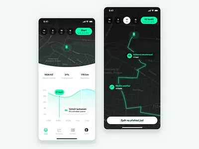 Car tracking app app art brand dashboard graph ios minimal points stats tracking