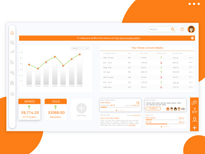 Market Panel Dashboard app design dashboad dashboard design dashboard ui design icon illustration photoshop ui uidesign uidesigner uiux ux web web application webdesign