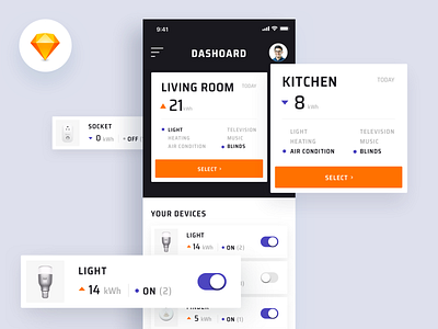 Smartly App - Smart Home Dashboard app apple dashboad device home kitchen livingroom mobile resources smart smarthome ui ux