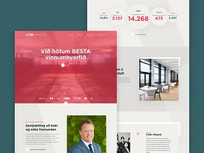 Sýn - Annual report annual report design ui ux web website