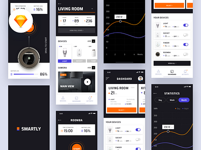 Smartly App - Smart Home concept design devices flat freebie freebies graph mobile mobile app resources smart smarthome ui ux ux design