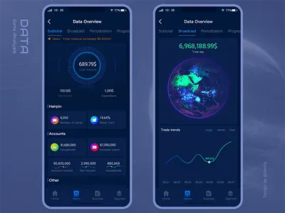 Data Analysis ui data dark mode