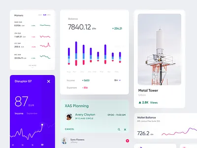 VIsual System Components cards components elements graphs symbols tiles visual system