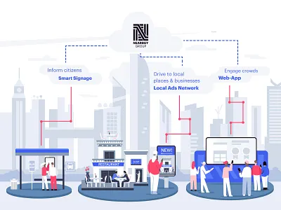 Infographic of Smart City app beautiful blue branding cloud color design flat graphic art illustration minimal mobile skyline typography vector vector art