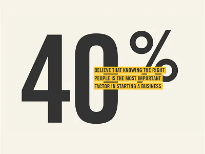 40 - Fun with Numbers numbers stats