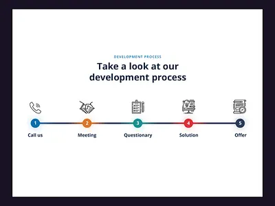 Process illustration / infographic for an IT company clean design gradient infographic process shadow steps ui ux web white