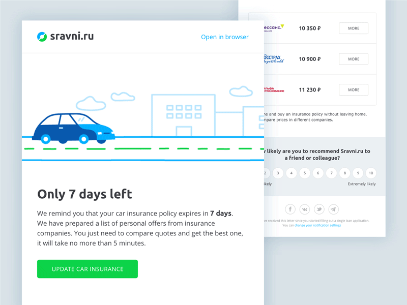Insurance Email animation car company e mail e mail marketing email email design email marketing gif mail mailing policy vector vehicle