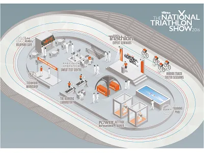 National Triathlon Show Graphic adobe illustrator clear event exhibition explanatory floor illustrated map infographic isometric design map plans show sport vector vector illustration