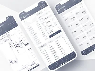 BitBay Mobile App - Wireframe bitcoin blockchain crypto exchange mobile ui ux wireframe