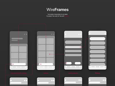 App That Must Not Be Named (aka NDA) --logic app investment mobile app react native wireframes
