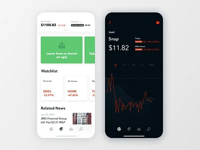 18 Analytics Chart analytics chart app card chart clean creative dailyui darkmode design fintech invest minimal minimal app nightmode robinhood simple sketch ui uidesign ux