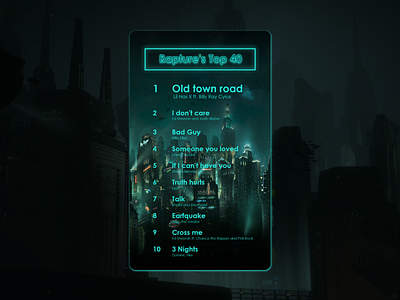 Day 19 Leaderboard app design bioshock challenge daily dailyui dailyui100 dailyuichallenge leaderboard music music app rapture top 40 ui